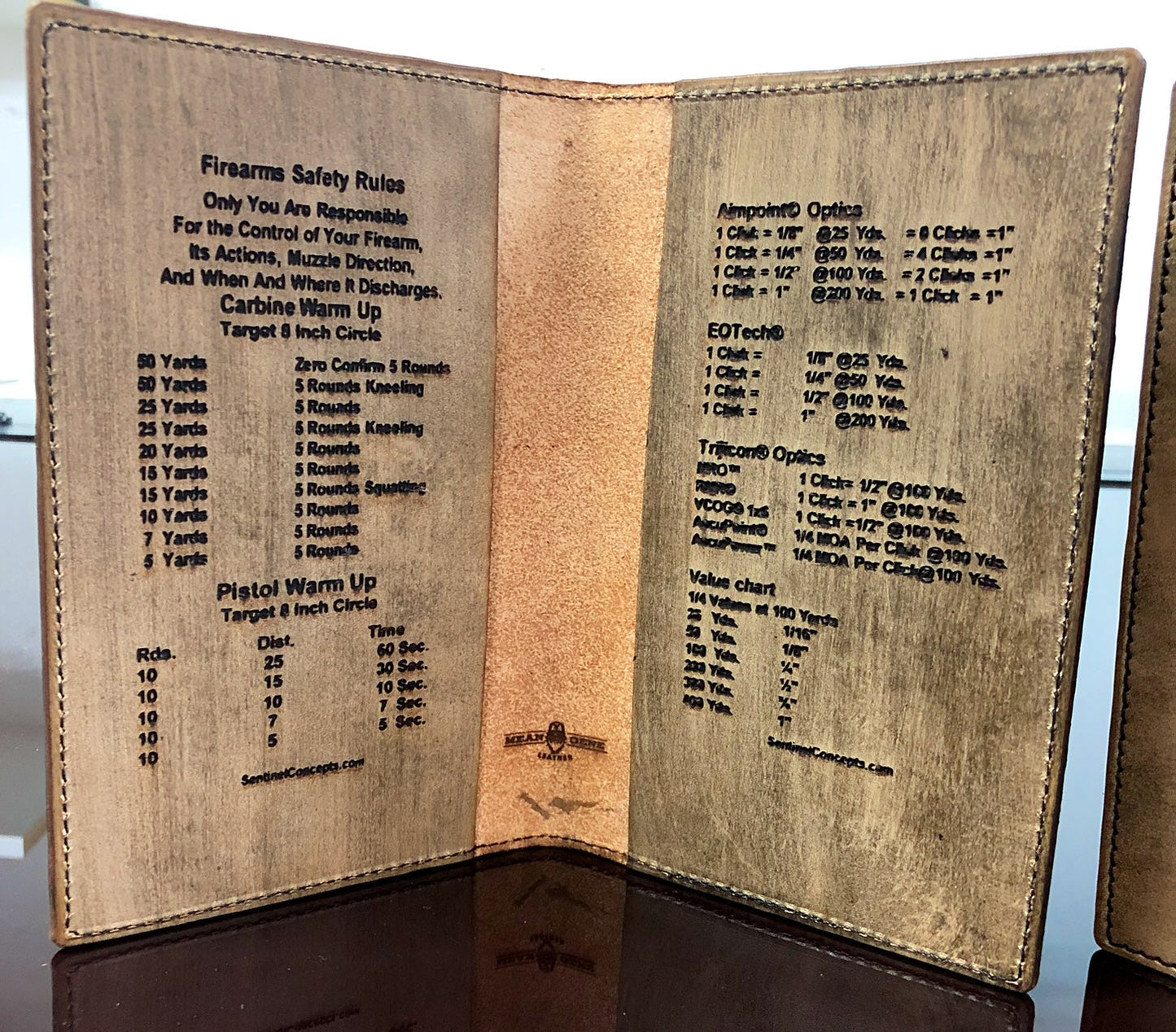 “Sentinel Concepts” Leather Range Data Book Cover